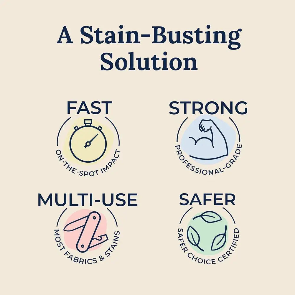 AceStainRemover™